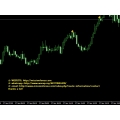Mak Binary - indicator for M5 with expiration 1 candle